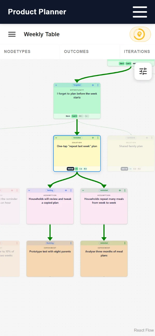 A solution with its assumptions and experiments on a phone